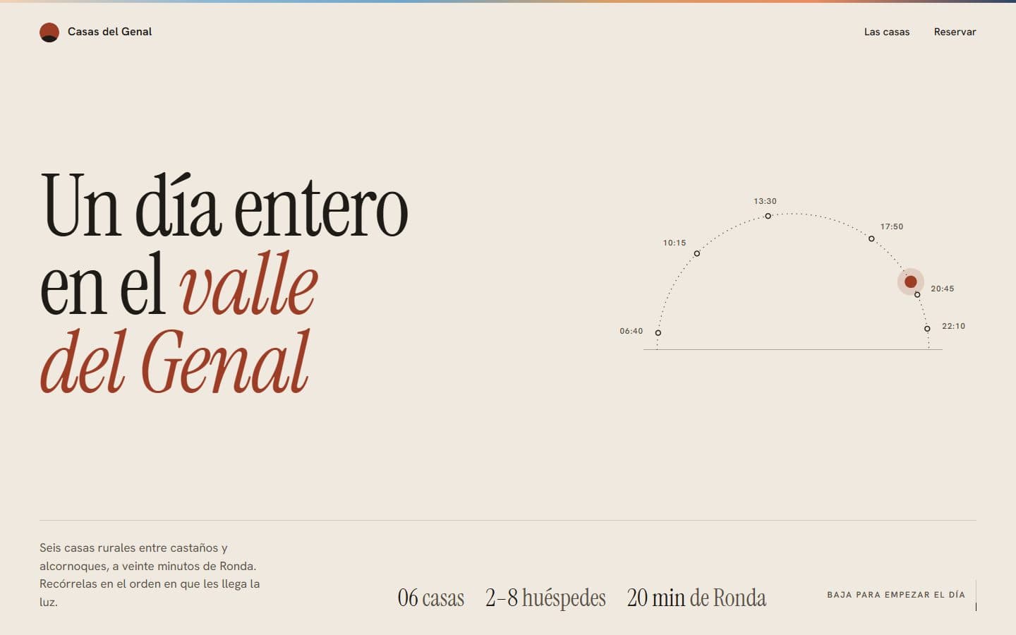 Lo que generó la IA con el prompt Lite de Galería horizontal fijada